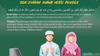 Doa dan Tata Cara Ziarah Kubur. (Foto: Infografis/Fuad)