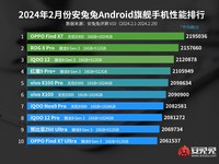 Daftar HP terkencang AnTuTu Februari 2024