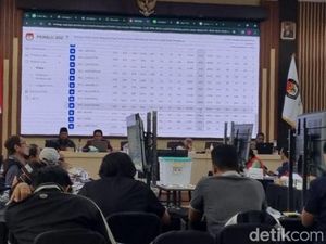 Rekapitulasi Tingkat Kota di KPU Surabaya Molor, Tersisa 11 Kecamatan