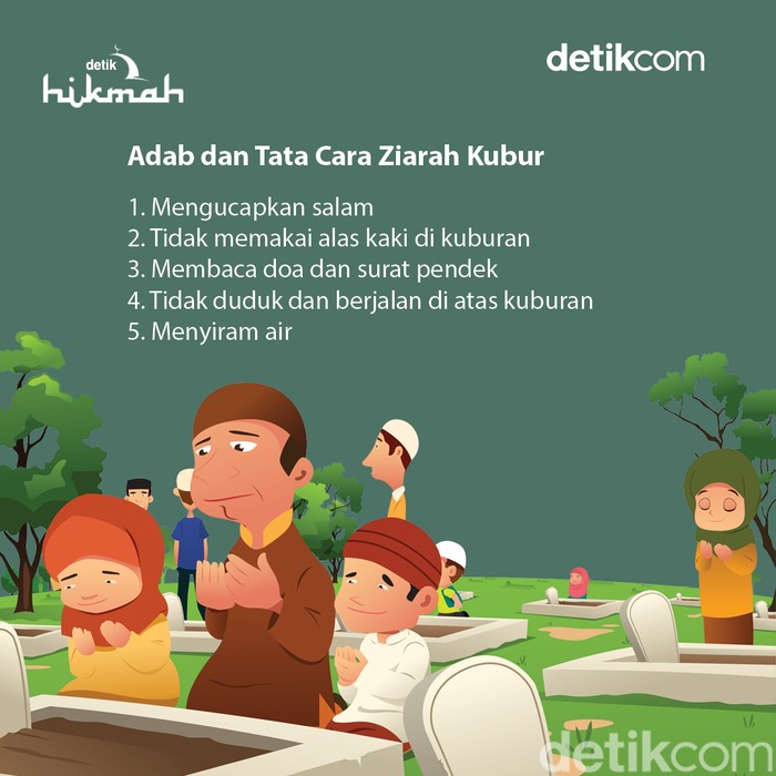 Tata Cara Ziarah Kubur, Lengkap dengan Doa dan Hukumnya
