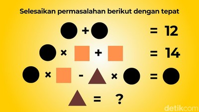 Tes Kebugaran Otak, IQ Super Biasanya Nggak Kenal Libur