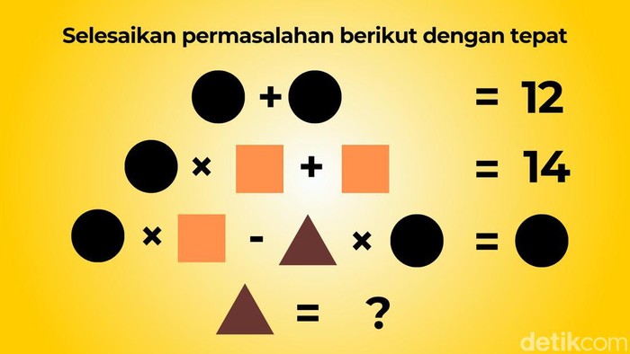 Tes Kebugaran Otak, IQ 'Super' Biasanya Nggak Kenal Libur