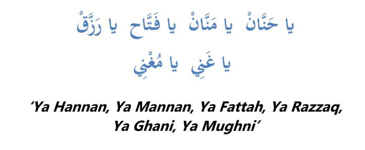 Bacaan zikir Ya Fattah Ya Razzaq