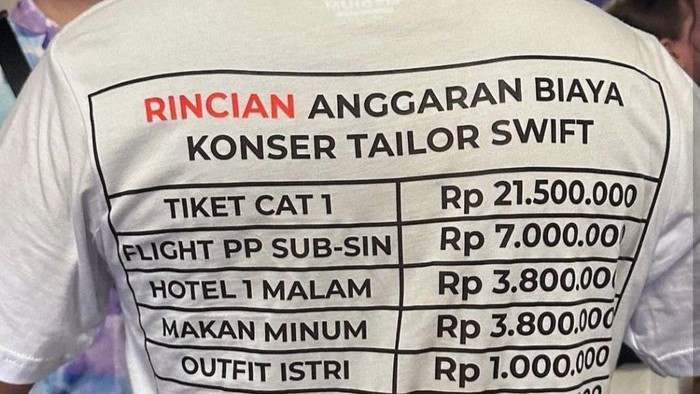 Pakaian dengan rincian biaya konser di Eras Tour Taylor Swift