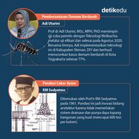 Infografis: 8 Ilmuwan Indonesia Yang Penemuannya Diakui Dunia