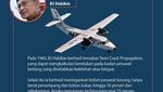 Infografis: 8 Ilmuwan Indonesia yang Penemuannya Diakui Dunia