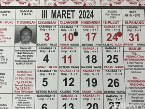 Kalender Bali 19 Maret 2024, Baik untuk Mengerjakan Sawah dan Membuat Senjata