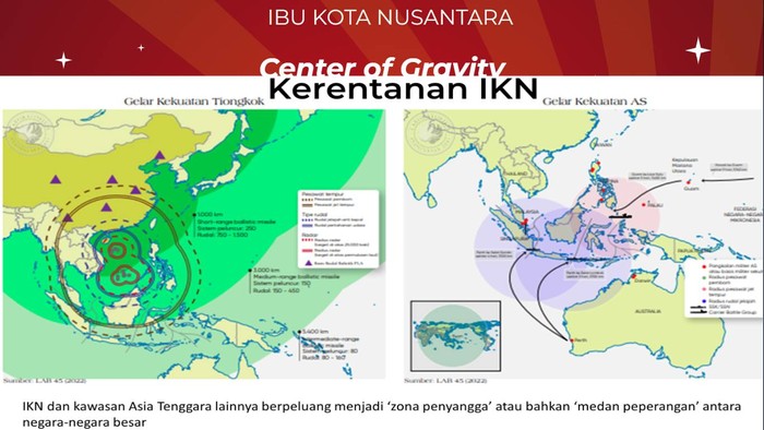 Potensi BRIN sebagai zona penyangga dan zona perang berdasarkan kekuatan militer AS dan Cina.