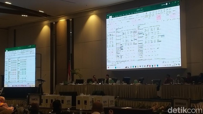 Rapat pleno rekapitulasi suara tingkat KPU Sulsel.