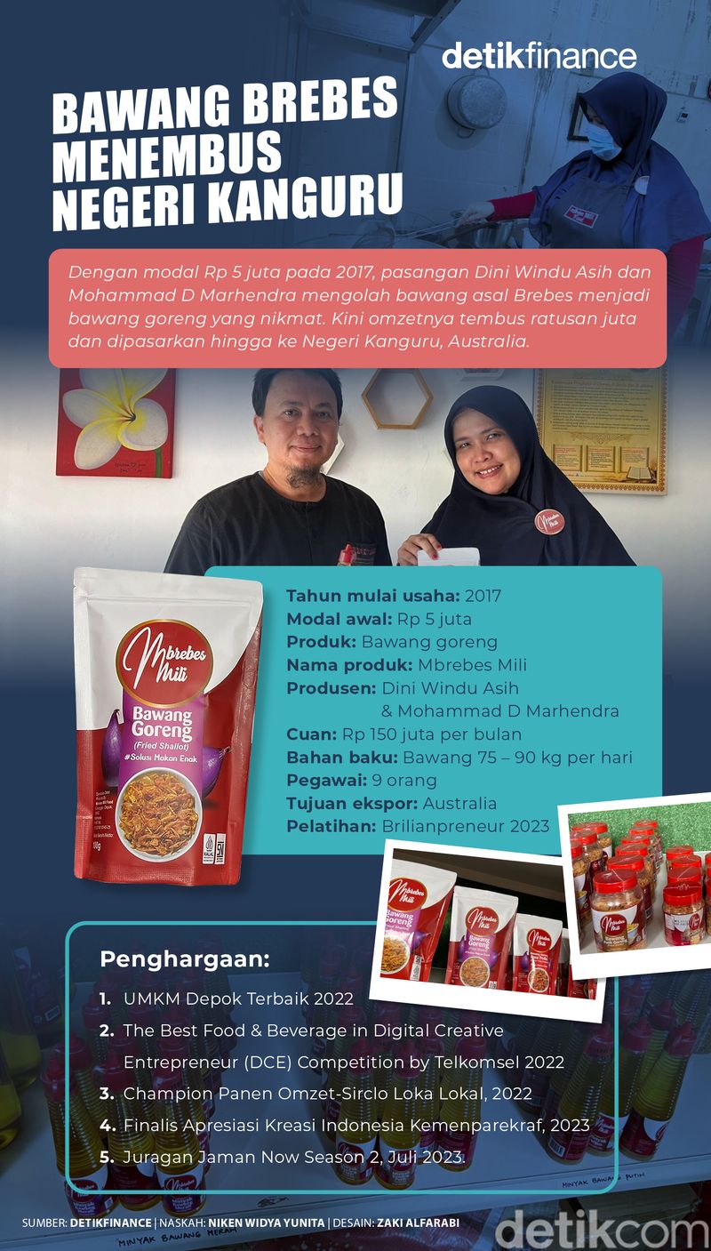Bawang Brebs Menembus Negeri Kanguru