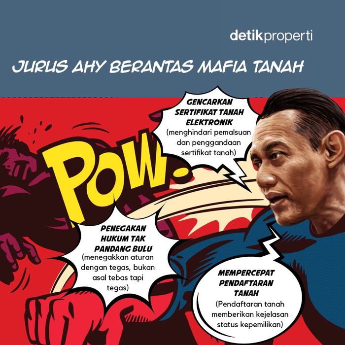 Gebuk Mafia Tanah Gebuk Mafia Tanah