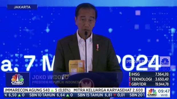 Presiden RI Joko Widodo memberi sambutan di acara BRI Microfinance Outlook 2024, Jakarta, 7/4.