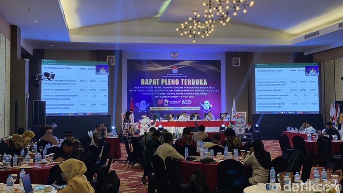 Suasana Rapet Pleno Terbuka hasil Pemilu 2024 tingkat Provinsi.
