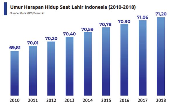 Contoh soal IPS kelas 9 Foto: dok. Kemendikbud