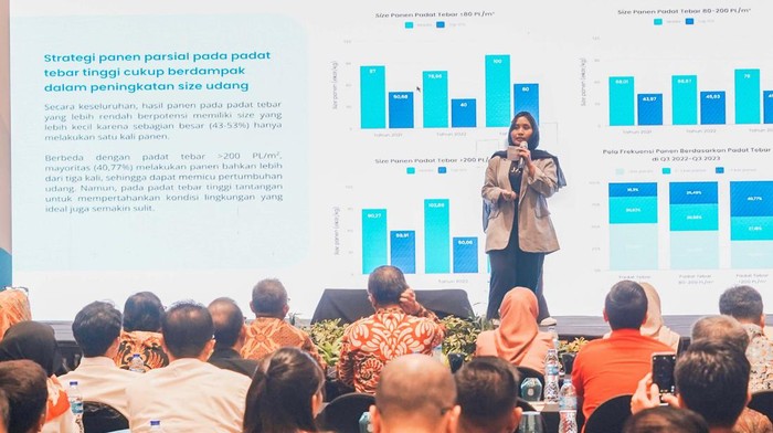 Diskusi Membahas Industri Udang di Indonesia Shrimp Outlook 2024 digelar di Fairfield by Marriott, Surabaya. Diksusi membahas industri udang di Indonesia.