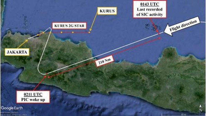 Potret pesawat Batik Air keluar jalur saat pilot-kopilot tertidur dalam waktu bersamaan