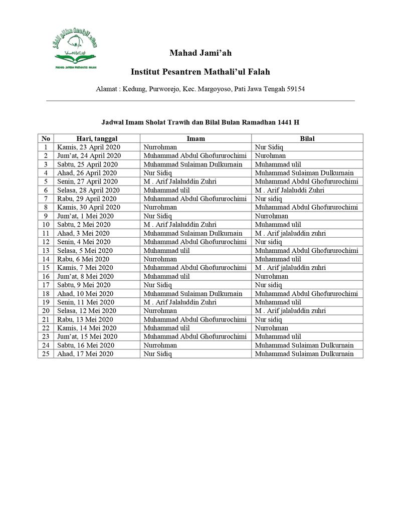 5 Contoh Jadwal Imam Penceramah Dan Bilal Shalat Tarawih Ramadan Di