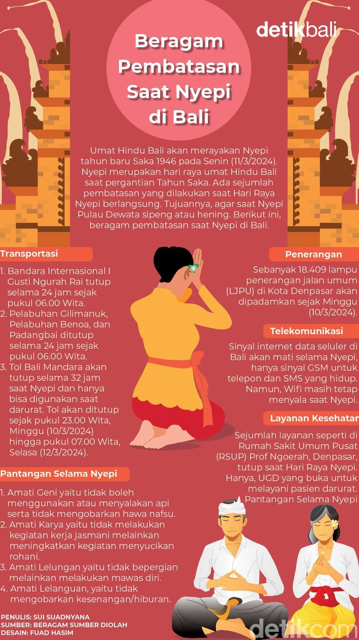 Infografis aturan Nyepi di Bali