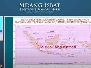 Kemenag: Secara Hisab 1 Ramadan Jatuh 12 Maret 2024