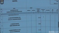 Adapun hasil penghitungan untuk kawasan Bangka Belitung, pasangan calon nomor urut 2 Prabowo Subianto dan Gibran Rakabuming Raka menempati posisi teratas dengan perolehan 529.883 suara.