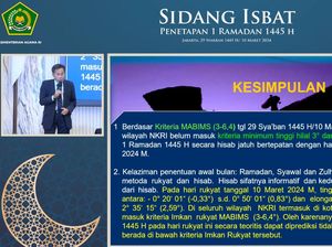 Kemenag: Hilal Tak Bisa Diamati, Secara Hisab 1 Ramadan Jatuh 12 Maret 2024