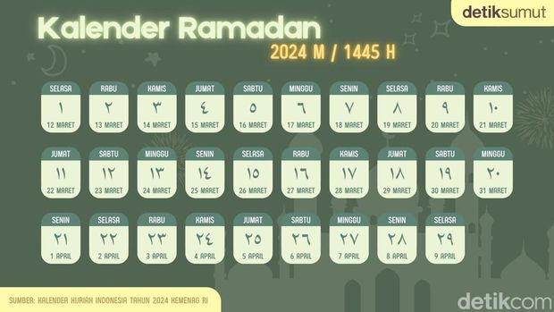 Kalender Ramadan 2024