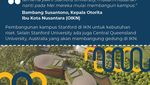 Infografis: 10 Kampus Terbaik Dunia Versi THE WUR 2024, Nomor 2 Mau Dibangun di RI