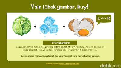 Tes Otak Menyambut Puasa, Harus Fokus Biar Makin Tahan Godaan