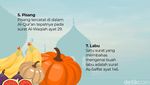 MasyaAllah! 7 Buah-Buahan yang Berasal dari Surga Ada di Dunia