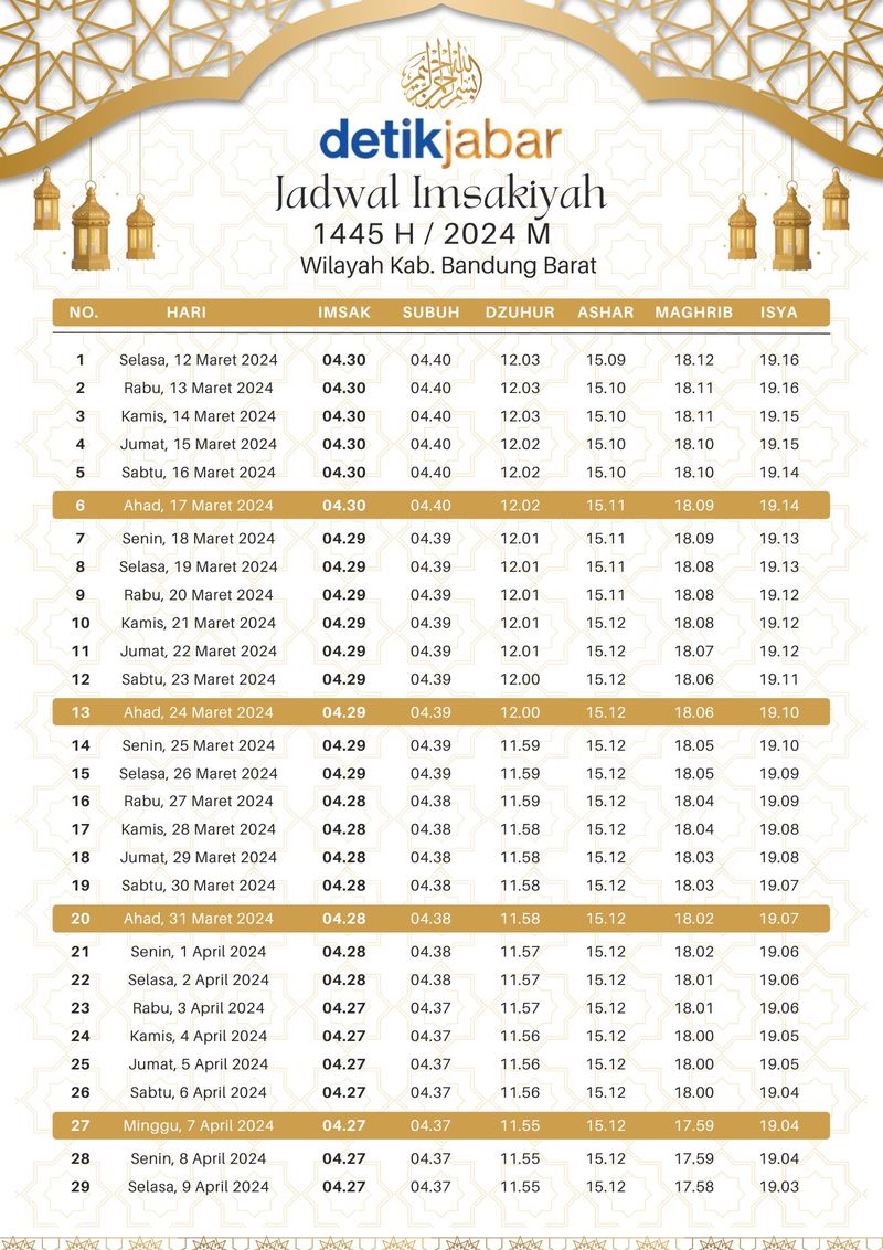 Infografis jadwal imsak dan berbuka puasa untuk wilayah Kabupaten Bandung Baratt