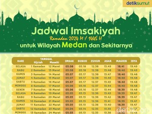 Jadwal Imsak-Subuh Medan dan Sekitarnya 13 Maret 2024