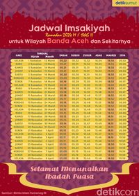 Link Download Jadwal Imsakiyah Puasa Ramadan 2024 Banda Aceh PDF