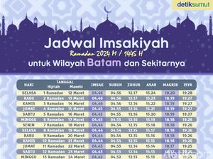 Link Download Jadwal Imsakiyah Puasa Ramadan 2024 Batam PDF