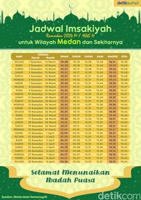 Link Download Jadwal Imsakiyah Puasa Ramadan 2024 Medan PDF