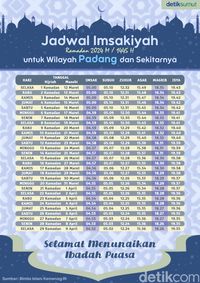 Link Download Jadwal Imsakiyah Puasa Ramadan 2024 Padang PDF