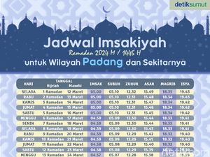 Link Download Jadwal Imsakiyah Puasa Ramadan 2024 Padang PDF