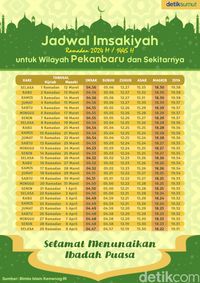 Info Jadwal Imsakiyah Puasa Ramadan 2024 Pekanbaru Sebulan Penuh