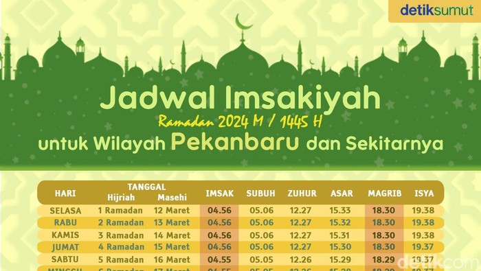 Jadwal Imsakiyah Puasa Ramadan 2024