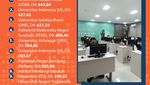 Infografis: Skor Rata-rata UTBK 2023, Referensi SNBT 2024