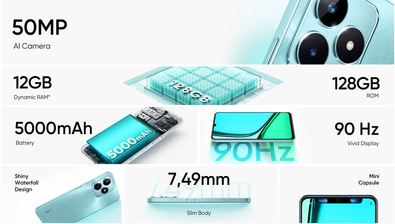 Realme C51s