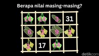 Siapa yang jawabannya bener? Atau malah pada salah fokus sama ketupat? Foto: Salsa Dila Fitria Oktavianti/detikHealth