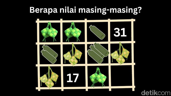 Tes Otak Menuju Waktu Buka, Gula Darah Masih Aman?