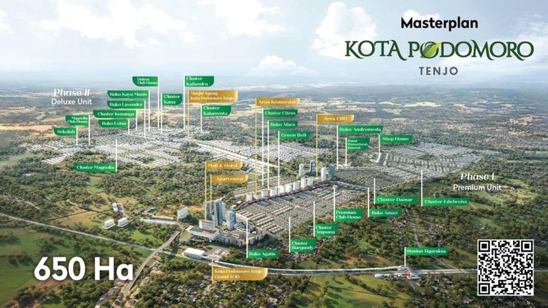 Foto: dok, Kota Podomoro Tenjo