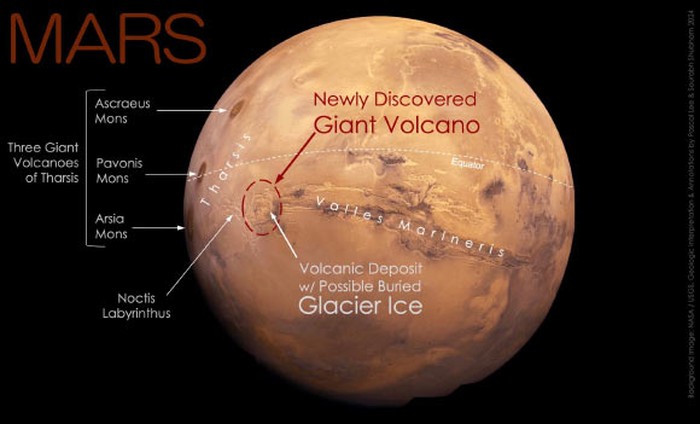Gunung Berapi Noctis Mons di Mars