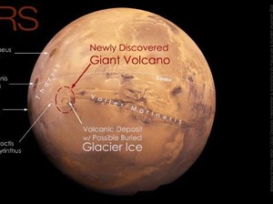 Ahli Temukan Gunung Berapi Setinggi 29.600 Kaki di Mars