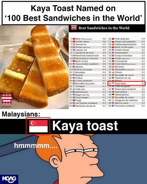 Kaya Toast Singapore Disebut Roti Terbaik Dunia, Netizen Malaysia Geram!