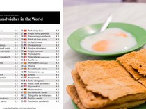 Kaya Toast Singapura Disebut Roti Terenak di Dunia, Netizen Malaysia Geram!