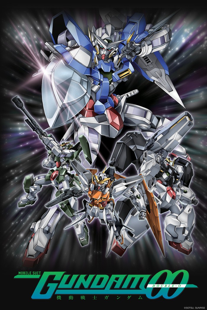 5 Anime Mecha Terbaik Sepanjang Masa