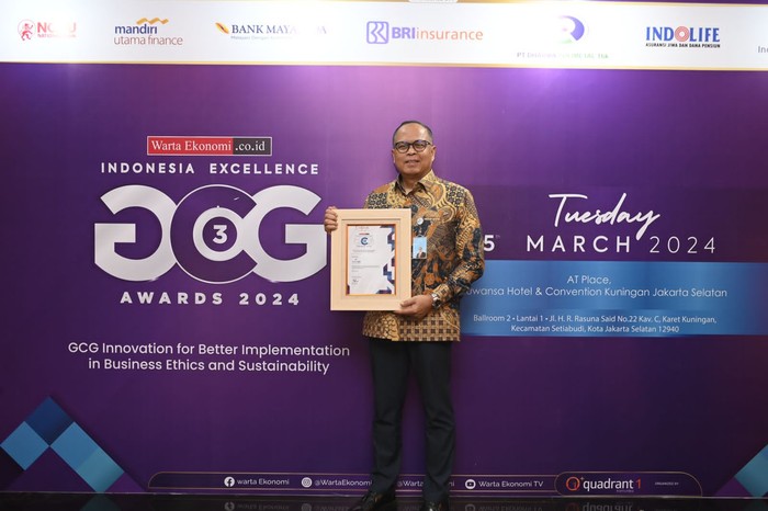 bank bjb Raih Penghargaan