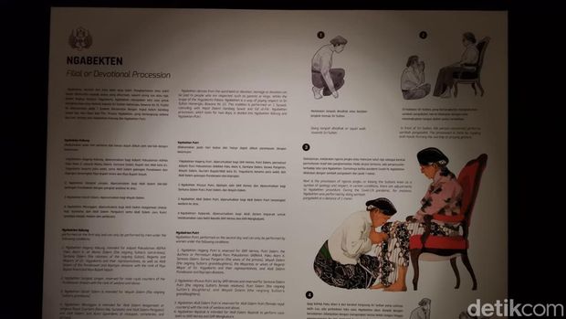 Pameran Abhimantrana Upacara Adat Keraton Jogja di Kompleks Kedhaton Keraton Jogja. Foto diambil Kamis (14/3/2024).